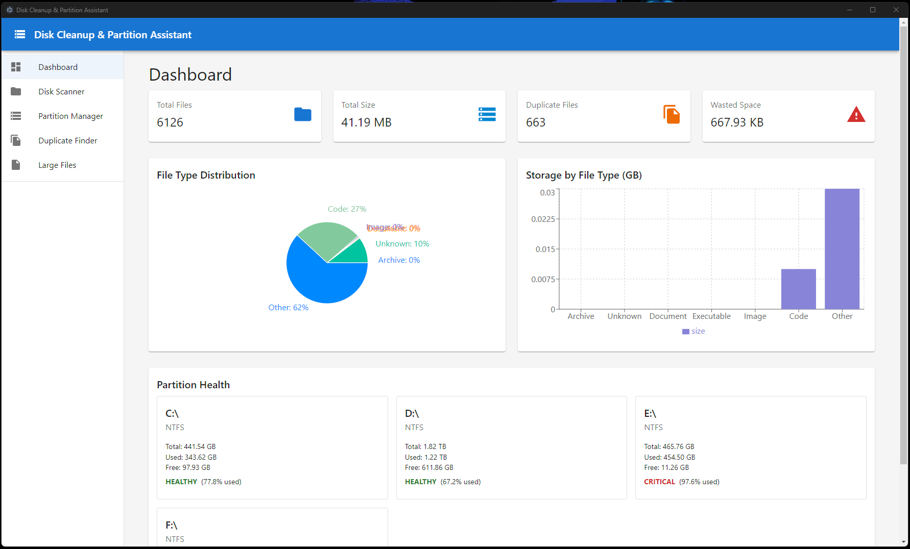 Dashboard - Real-time disk statistics and health monitoring